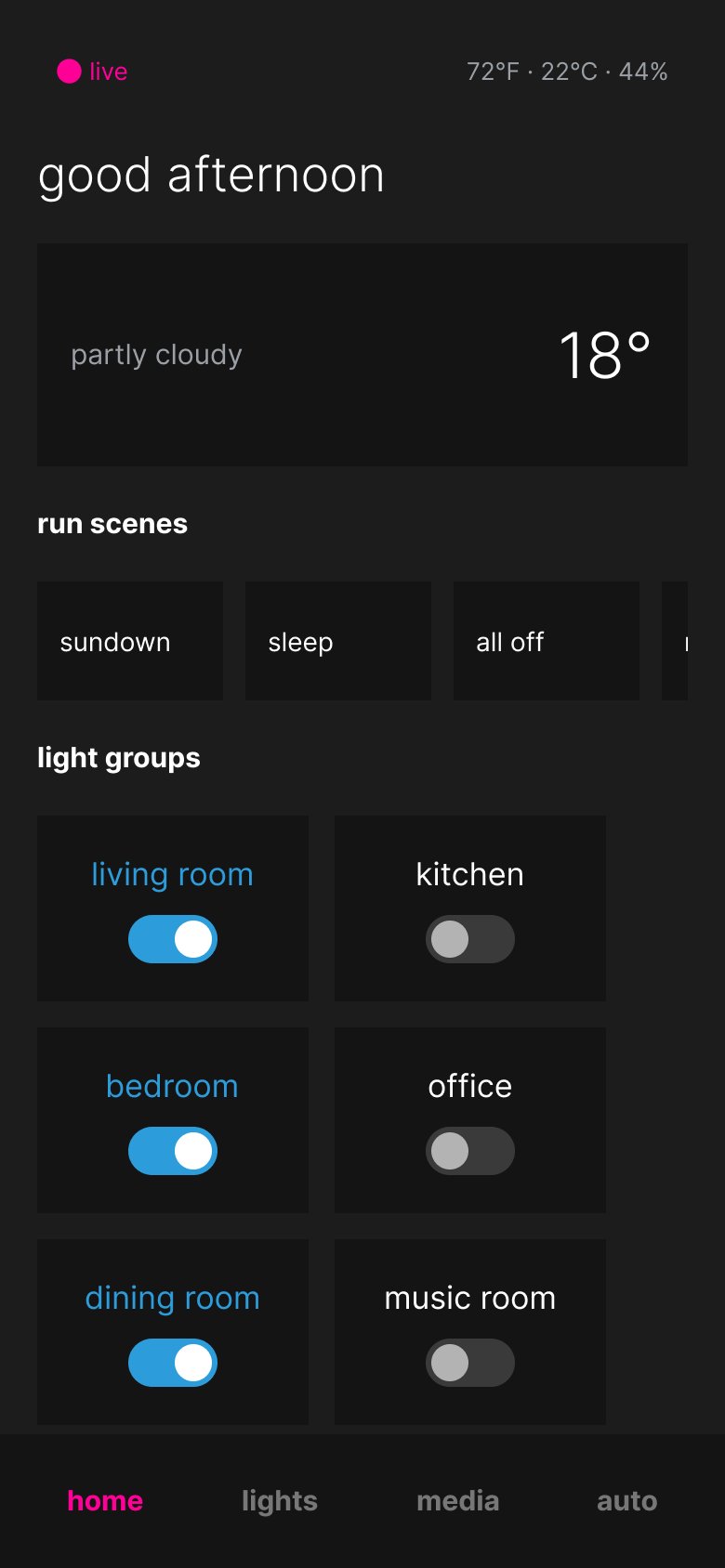Figma wireframe for the Home Assistant dashboard — mobile home view