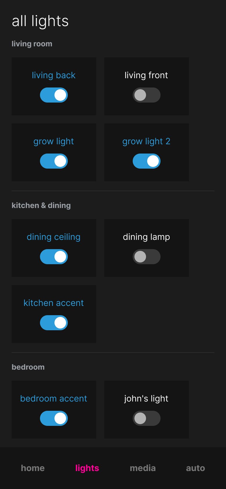 Figma wireframe for the Home Assistant dashboard — mobile lights view